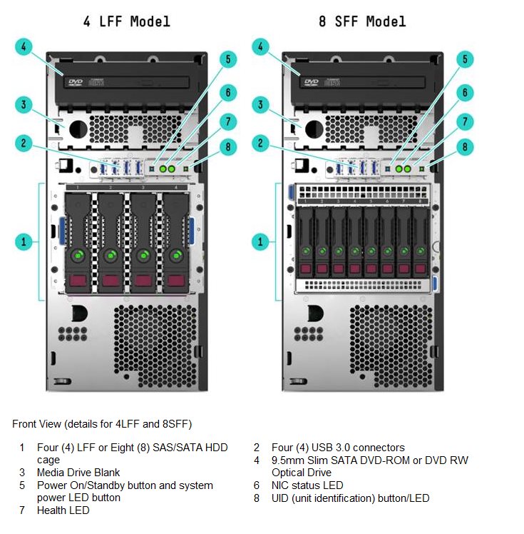 сервер HPE ML30 gen9